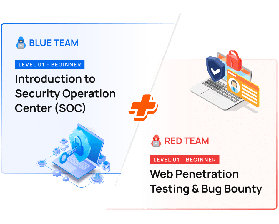Merdeka Mastery Pack​